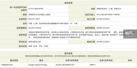 Google在上海自貿區注冊獨資公司 Google Play入華更進一步，但拍賣業務前景待考